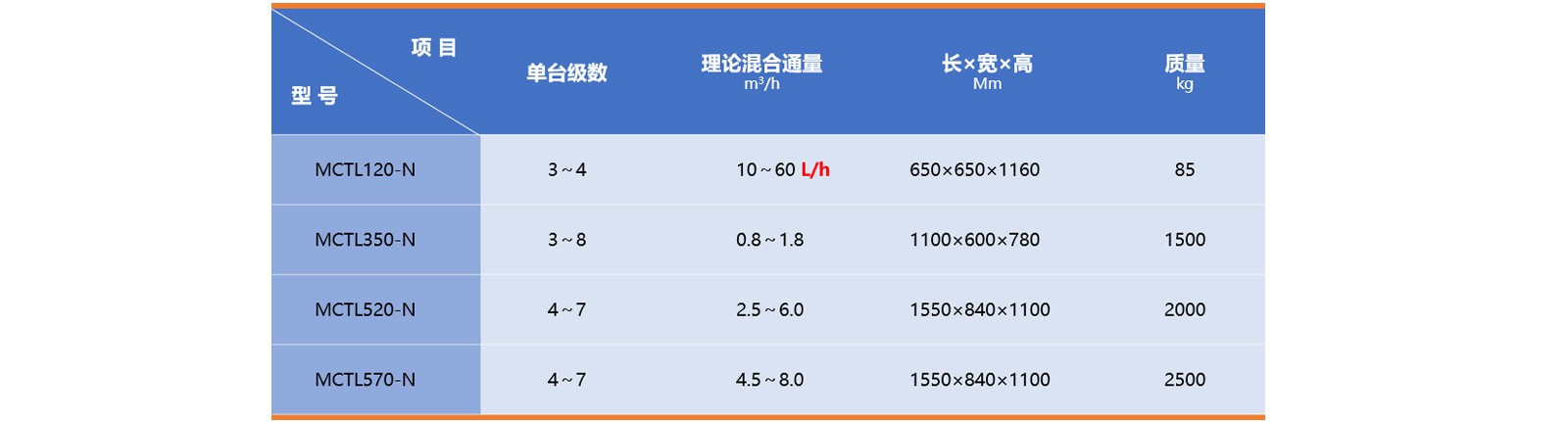 product-1600-431 product-1600-431